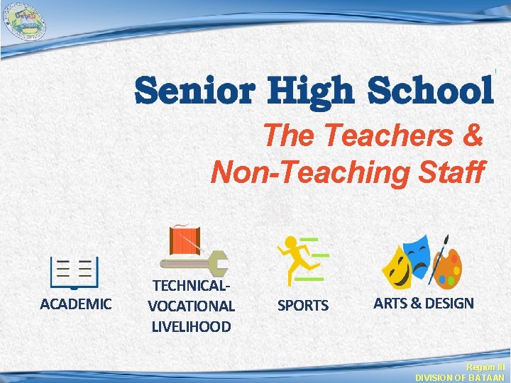 The Teachers & Non-Teaching Staff ACADEMIC TECHNICALVOCATIONAL LIVELIHOOD SPORTS ARTS & DESIGN Region III