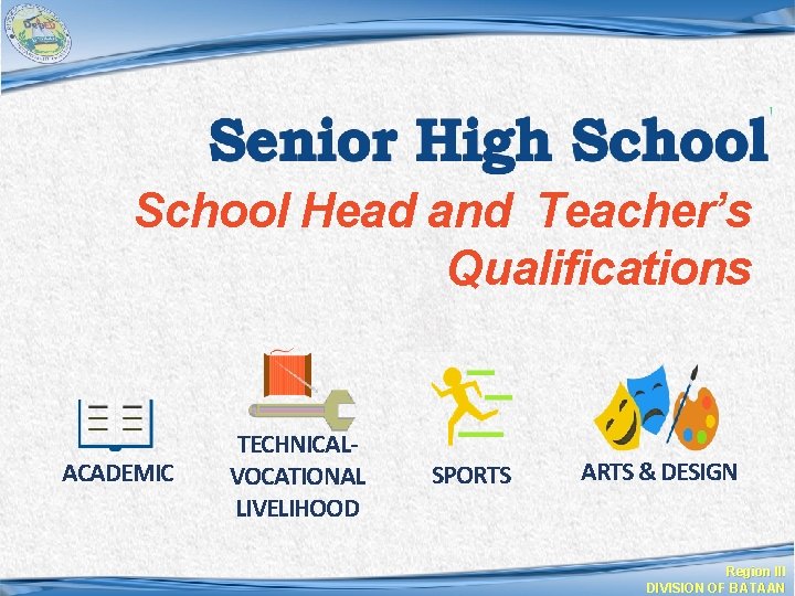 School Head and Teacher’s Qualifications ACADEMIC TECHNICALVOCATIONAL LIVELIHOOD SPORTS ARTS & DESIGN Region III