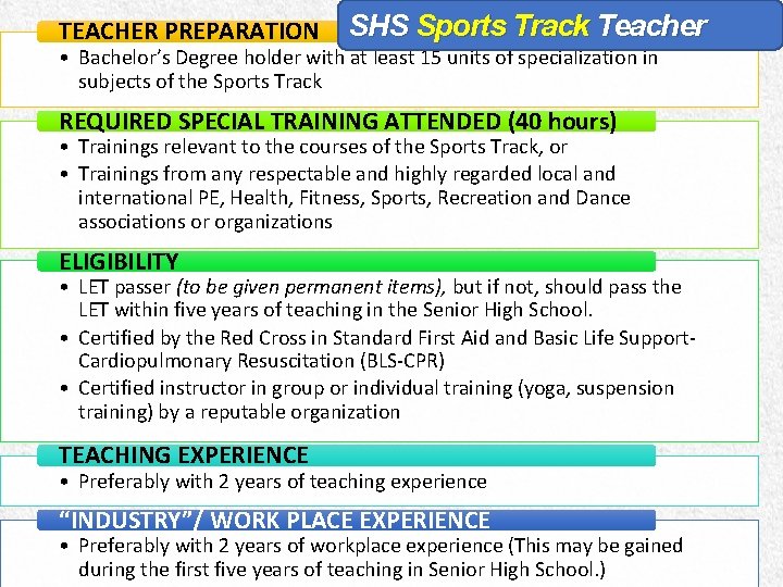 TEACHER PREPARATION SHS Sports Track Teacher • Bachelor’s Degree holder with at least 15