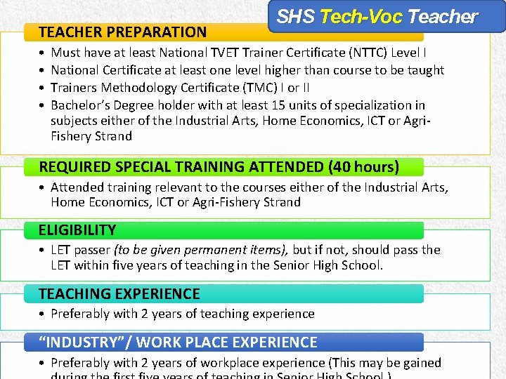 TEACHER PREPARATION • • SHS Tech-Voc Teacher Must have at least National TVET Trainer