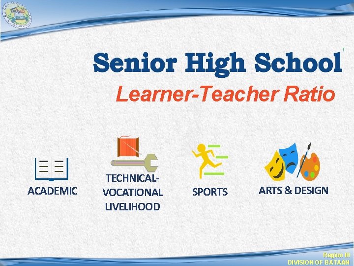 Learner-Teacher Ratio ACADEMIC TECHNICALVOCATIONAL LIVELIHOOD SPORTS ARTS & DESIGN Region III DIVISION OF BATAAN