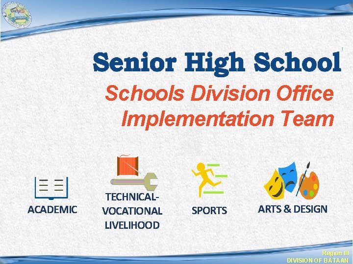 Schools Division Office Implementation Team ACADEMIC TECHNICALVOCATIONAL LIVELIHOOD SPORTS ARTS & DESIGN Region III