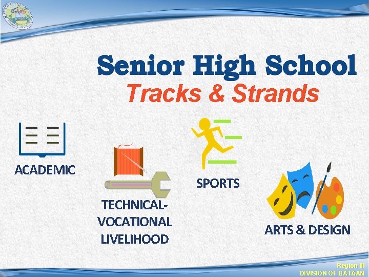 Tracks & Strands ACADEMIC SPORTS TECHNICALVOCATIONAL LIVELIHOOD ARTS & DESIGN Region III DIVISION OF