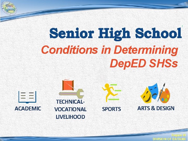 Conditions in Determining Dep. ED SHSs ACADEMIC TECHNICALVOCATIONAL LIVELIHOOD SPORTS ARTS & DESIGN Region