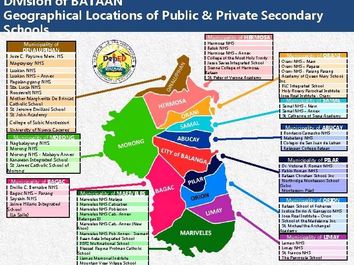 Division of BATAAN Geographical Locations of Public & Private Secondary Schools Municipality of HERMOSA