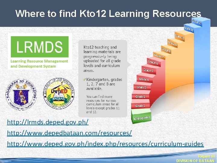 Where to find Kto 12 Learning Resources http: //lrmds. deped. gov. ph/ http: //www.