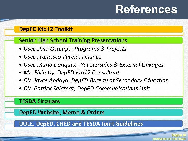 References Dep. ED Kto 12 Toolkit Senior High School Training Presentations • Usec Dina