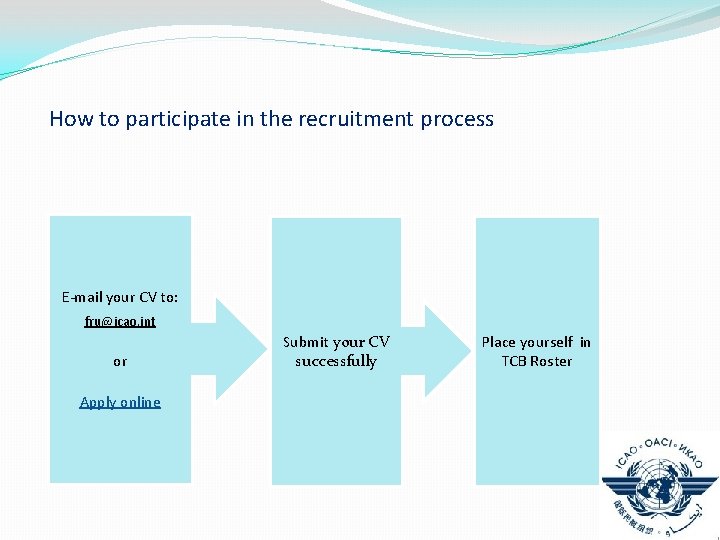 How to participate in the recruitment process E-mail your CV to: fru@icao. int or