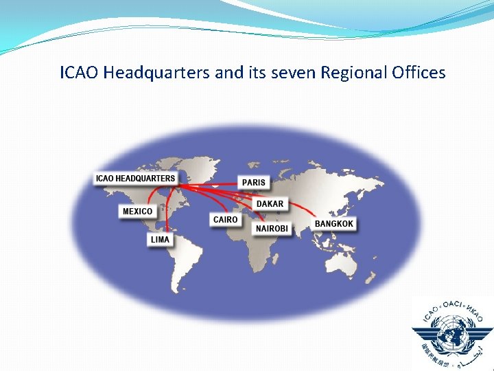 ICAO Headquarters and its seven Regional Offices 