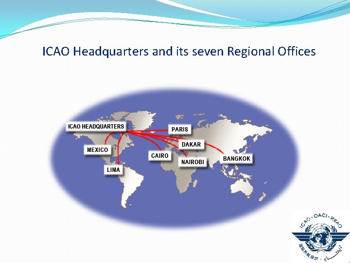 ICAO Headquarters and its seven Regional Offices ICAO Headquarters and its seven Regional Offices