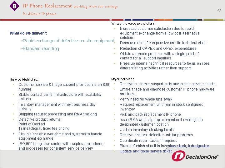 8 IP Phone Replacement providing whole unit exchange 12 for defective IP phones What’s