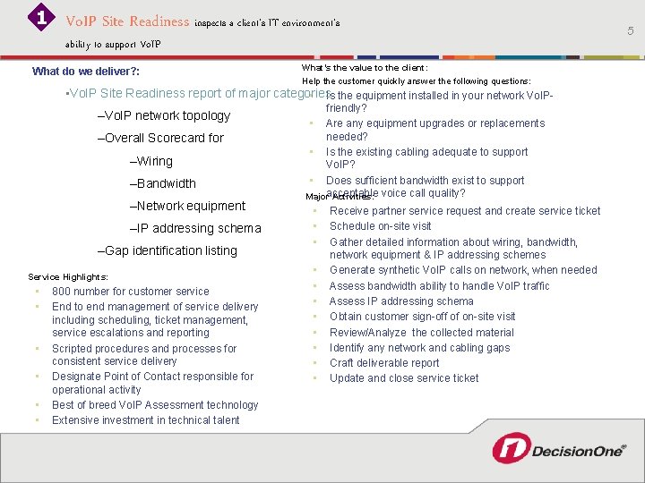 1 Vo. IP Site Readiness inspects a client’s IT environment’s ability to support Vo.