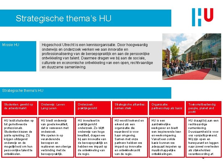Strategische thema’s HU Missie HU Hogeschool Utrecht is een kennisorganisatie. Door hoogwaardig onderwijs en