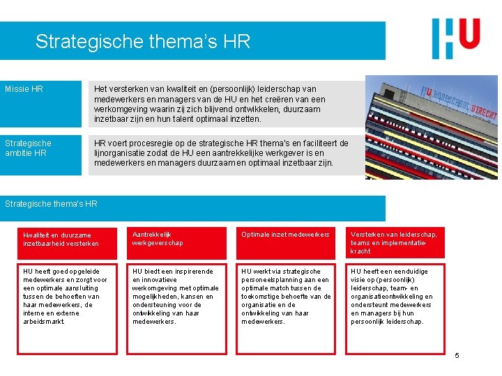 Strategische thema’s HR Missie HR Het versterken van kwaliteit en (persoonlijk) leiderschap van medewerkers