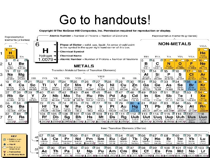 Go to handouts! 