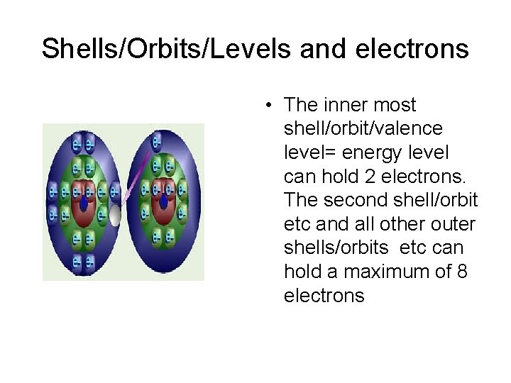 Shells/Orbits/Levels and electrons • The inner most shell/orbit/valence level= energy level can hold 2