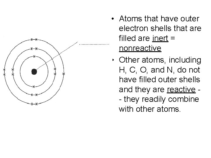  • Atoms that have outer electron shells that are filled are inert =