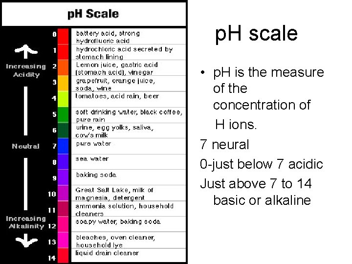 p. H scale • p. H is the measure of the concentration of H