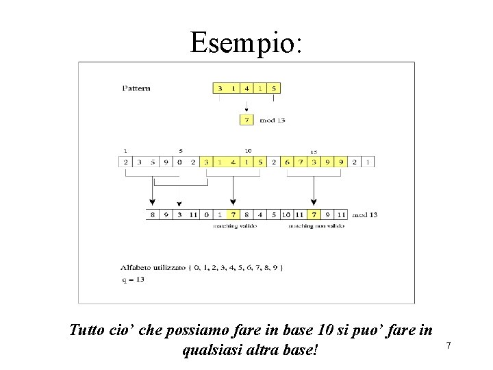 Esempio: Tutto cio’ che possiamo fare in base 10 si puo’ fare in qualsiasi