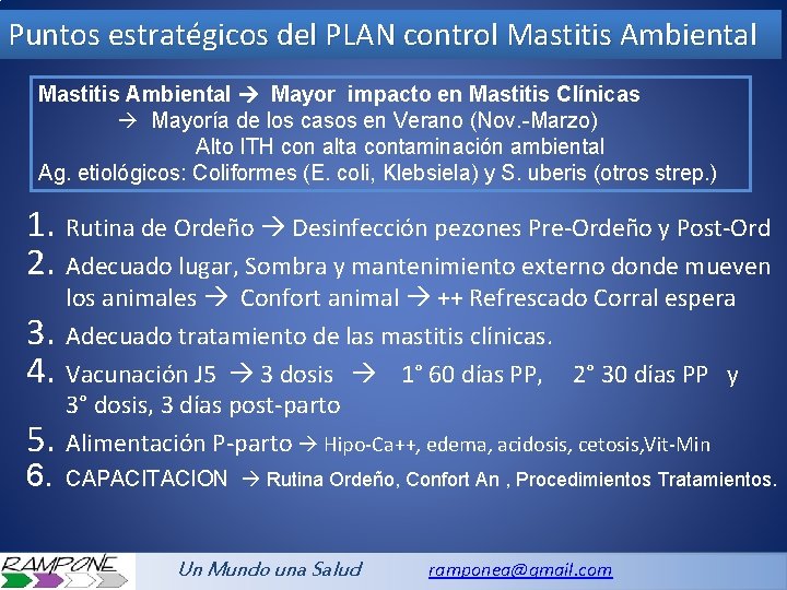 Puntos estratégicos del PLAN control Mastitis Ambiental Mayor impacto en Mastitis Clínicas Mayoría de