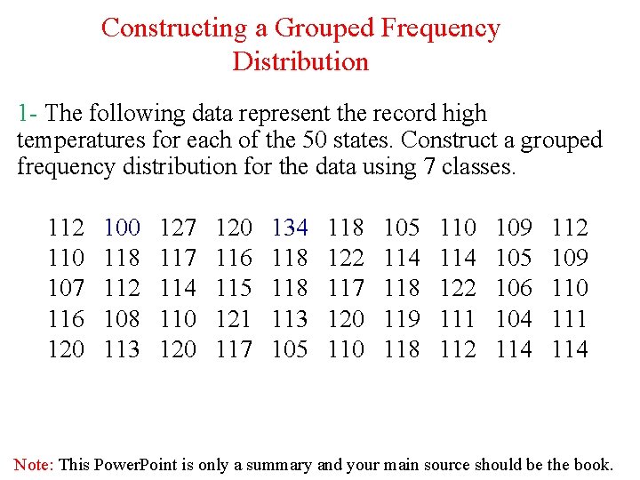 Constructing a Grouped Frequency Distribution 1 - The following data represent the record high