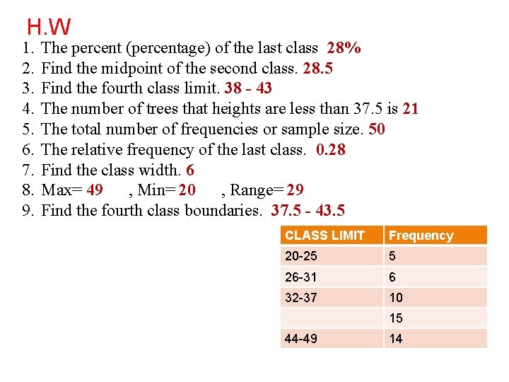 H. W 1. 2. 3. 4. 5. 6. 7. 8. 9. The percent (percentage)