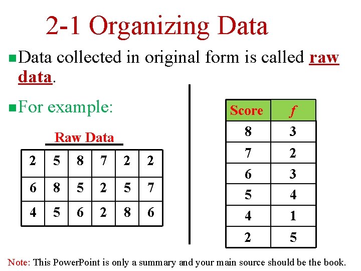 2 -1 Organizing Data n Data collected in original form is called raw data.
