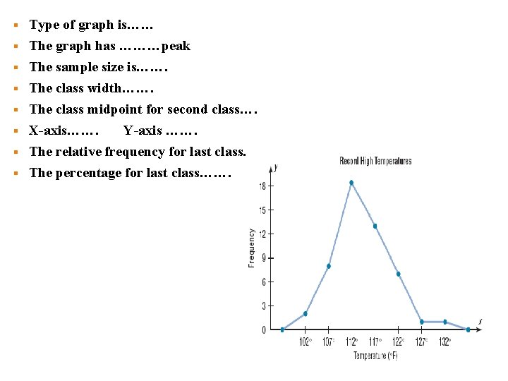 § § § § Type of graph is…… The graph has ………peak The sample