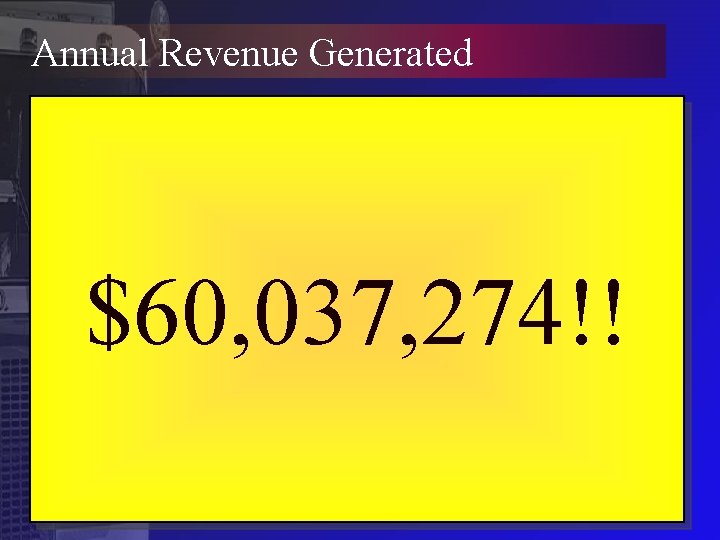 Annual Revenue Generated $5, 138, 655 $60, 037, 274!! $2, 757, 163 $781, 999