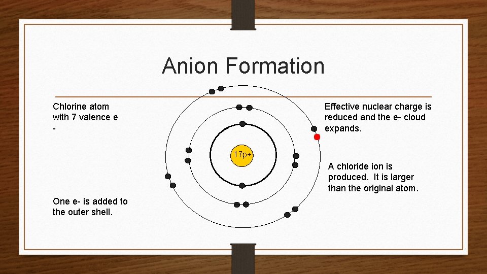 Anion Formation Chlorine atom with 7 valence e - Effective nuclear charge is reduced