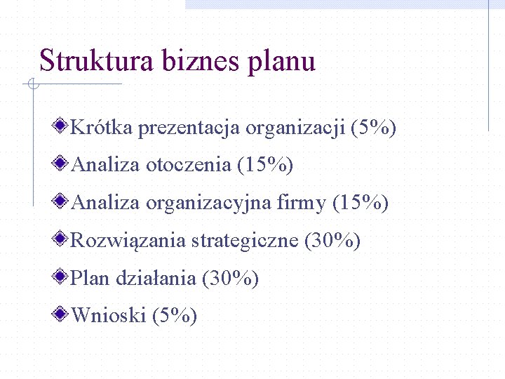 Struktura biznes planu Krótka prezentacja organizacji (5%) Analiza otoczenia (15%) Analiza organizacyjna firmy (15%)