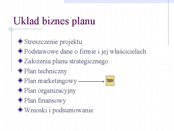 Układ biznes planu Streszczenie projektu Podstawowe dane o firmie i jej właścicielach Założenia planu