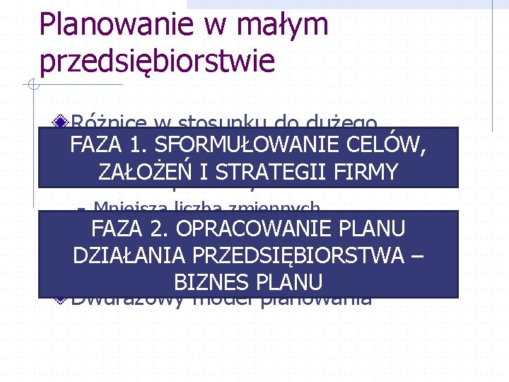 Planowanie w małym przedsiębiorstwie Różnice w stosunku do dużego FAZA 1. SFORMUŁOWANIE CELÓW, przedsiębiorstwa: