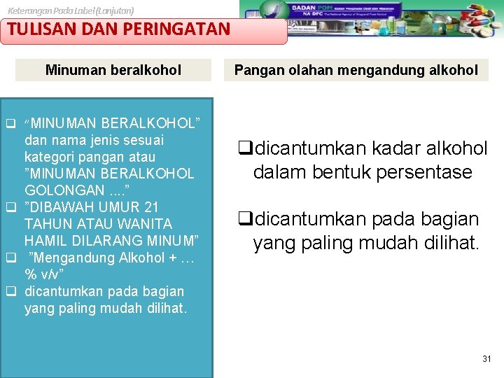 Keterangan Pada Label (Lanjutan) TULISAN DAN PERINGATAN Minuman beralkohol Pangan olahan mengandung alkohol q