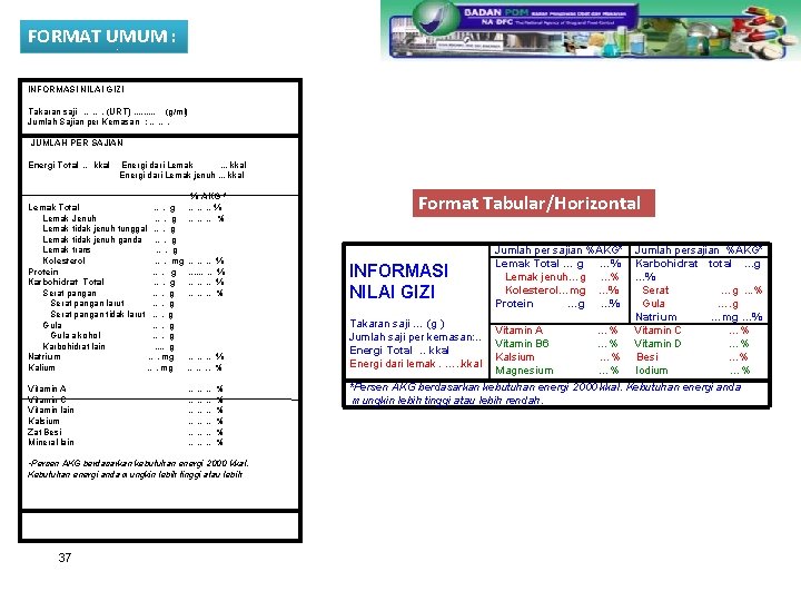 FORMAT UMUM : INFORMASI NILAI GIZI Takaran saji ……. (URT). . (g/ml) Jumlah Sajian