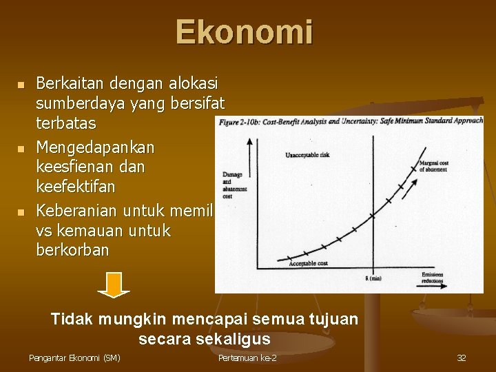 Ekonomi n n n Berkaitan dengan alokasi sumberdaya yang bersifat terbatas Mengedapankan keesfienan dan