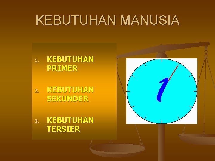 KEBUTUHAN MANUSIA 1. KEBUTUHAN PRIMER 2. KEBUTUHAN SEKUNDER 3. KEBUTUHAN TERSIER 