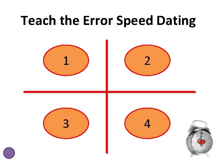 Teach the Error Speed Dating 1 2 3 4 