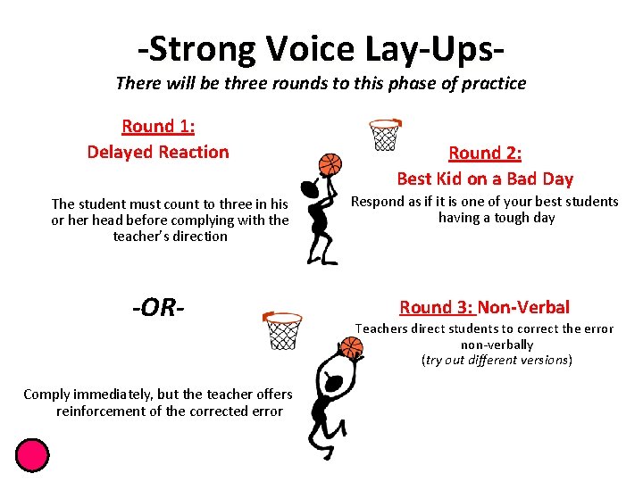 -Strong Voice Lay-Ups- There will be three rounds to this phase of practice Round