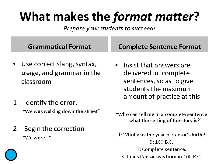 What makes the format matter? Prepare your students to succeed! Grammatical Format Complete Sentence