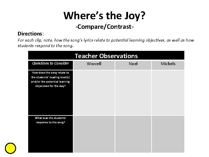 Where’s the Joy? Directions: -Compare/Contrast- For each clip, note, how the song’s lyrics relate