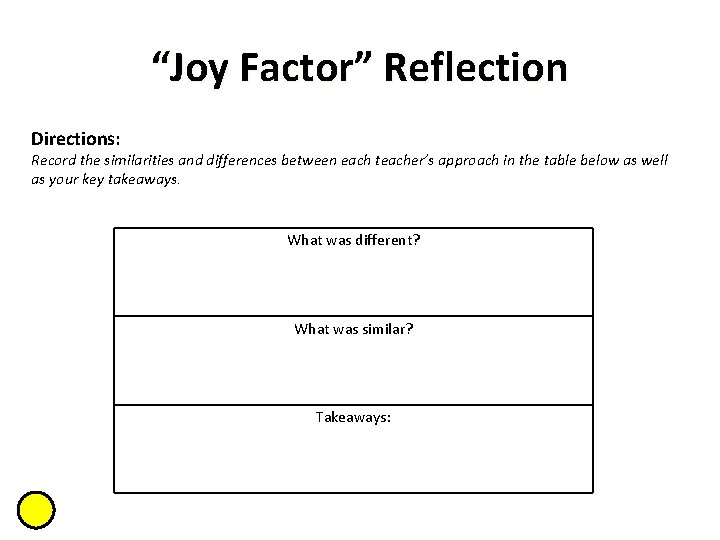 “Joy Factor” Reflection Directions: Record the similarities and differences between each teacher’s approach in