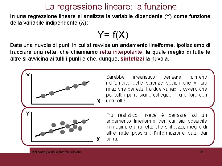 La regressione lineare: la funzione In una regressione lineare si analizza la variabile dipendente
