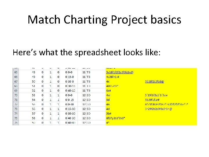 Match Charting Project basics Here’s what the spreadsheet looks like: 