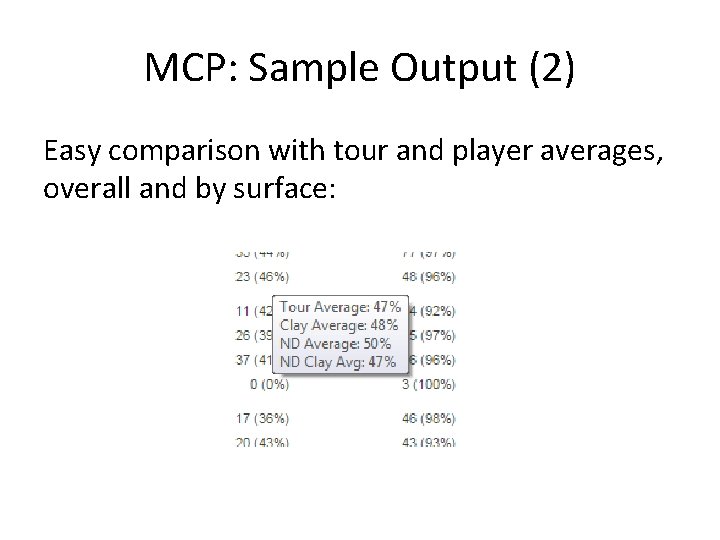 MCP: Sample Output (2) Easy comparison with tour and player averages, overall and by