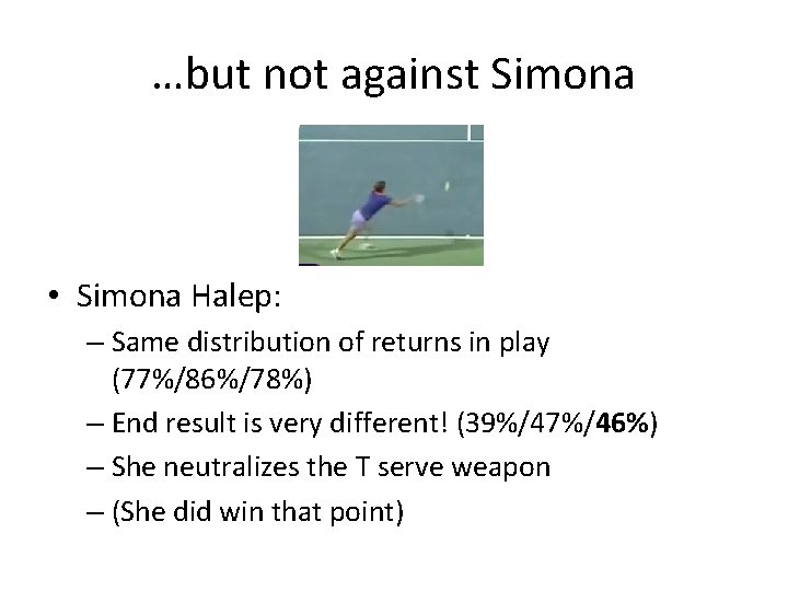 …but not against Simona • Simona Halep: – Same distribution of returns in play