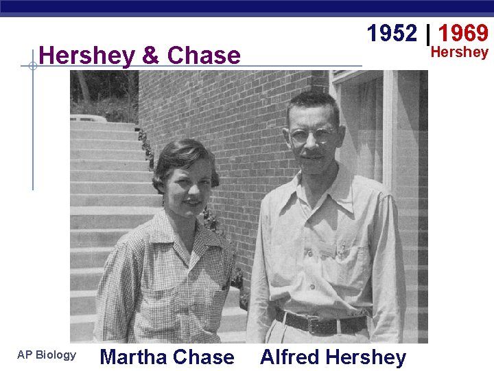 Hershey & Chase AP Biology Martha Chase 1952 | 1969 Hershey Alfred Hershey 