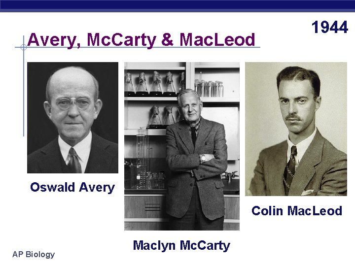 Avery, Mc. Carty & Mac. Leod 1944 Oswald Avery Colin Mac. Leod AP Biology