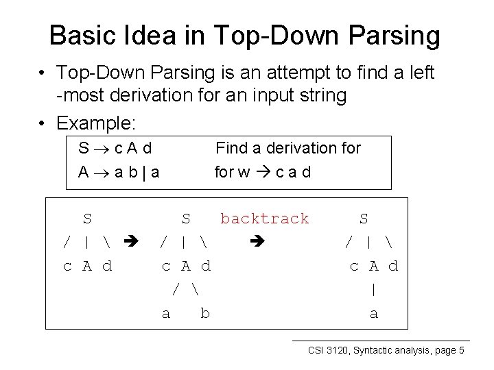 Basic Idea in Top-Down Parsing • Top-Down Parsing is an attempt to find a