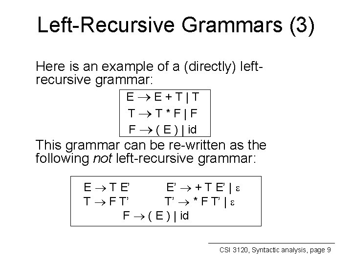 Left-Recursive Grammars (3) Here is an example of a (directly) leftrecursive grammar: E E